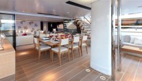 Sailing Yacht Twizzle styled by Redman Whiteley Dixon